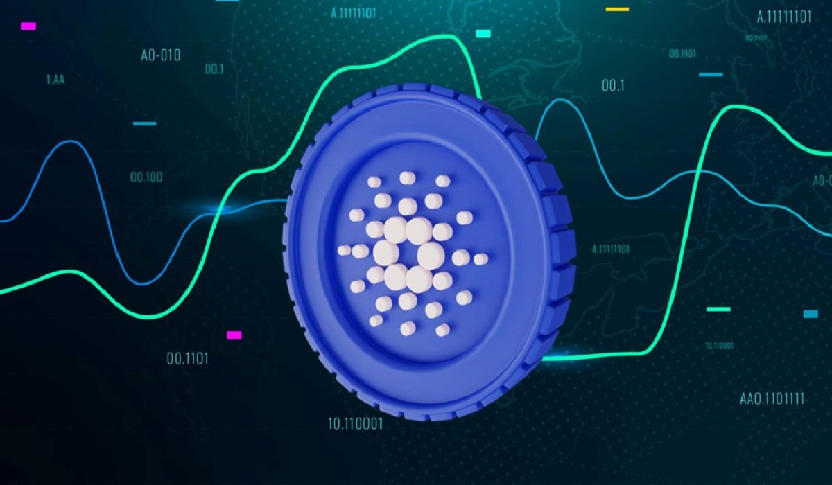 Cardano Price Analysis for March