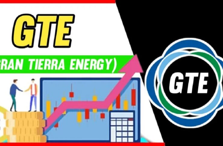 GTE Stock Forecast 2025