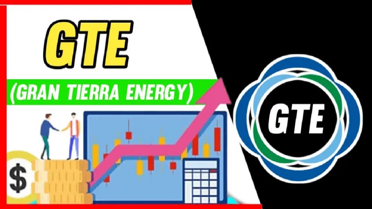 GTE Stock Forecast 2025